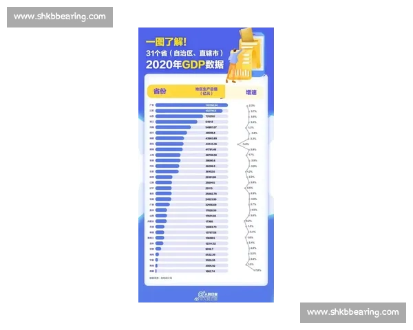 江苏vs浙江vs广东 谁才是中国制造业创新力与经济韧性最强省份全景对比分析